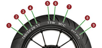 Tyre size